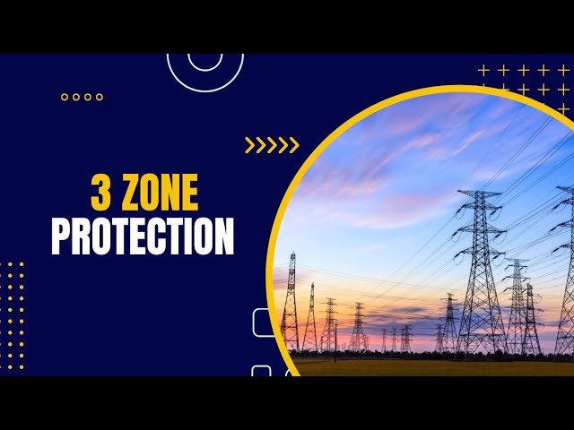Demystified! 3 Zone Protection Explained Simply