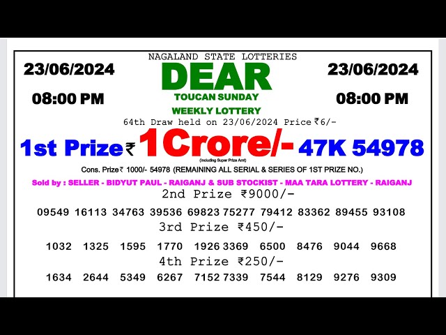 Nagaland Lottery Sambad Live 8pm 23.06.24