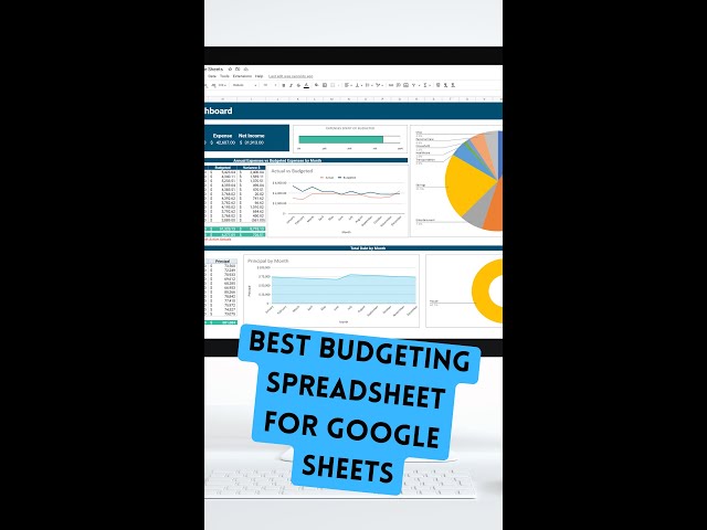 Budgeting w/ Google Sheets | Budget Spreadsheet #budgeting #budget #googlesheets #savingstips