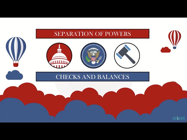 Civicate: Separation of Powers & Checks & Balances