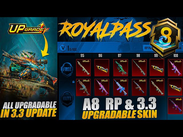 A8 Royal Pass & 3.3 Update All Upgradable Skins | Premium Crate & Mythic Forge | PUBGM