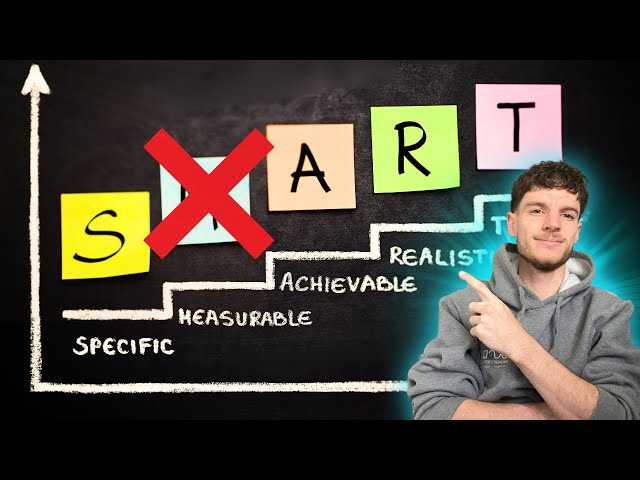ADHD & GOAL SETTING 2024: Why H.A.R.D Might Be Smarter Than S.M.A.R.T?