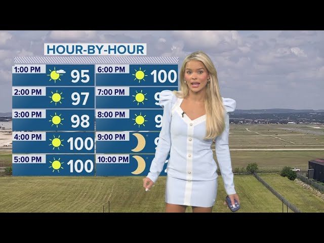 More hot temperatures and muggy conditions | Forecast