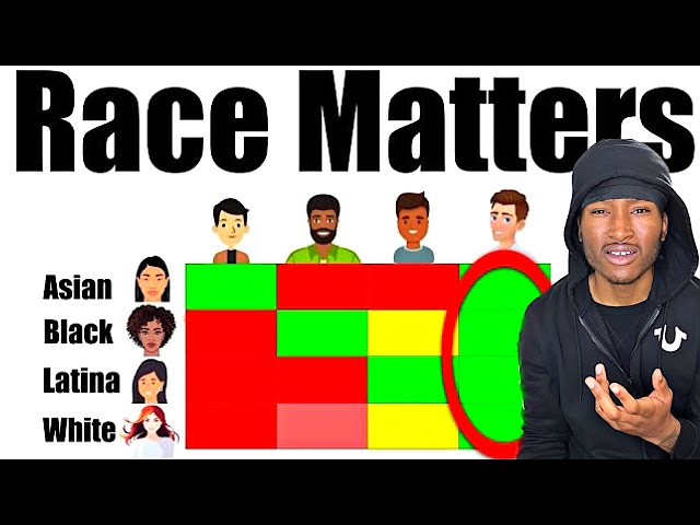 How Your Race Affects Your Dating Life as an ATTRACTIVE Man
