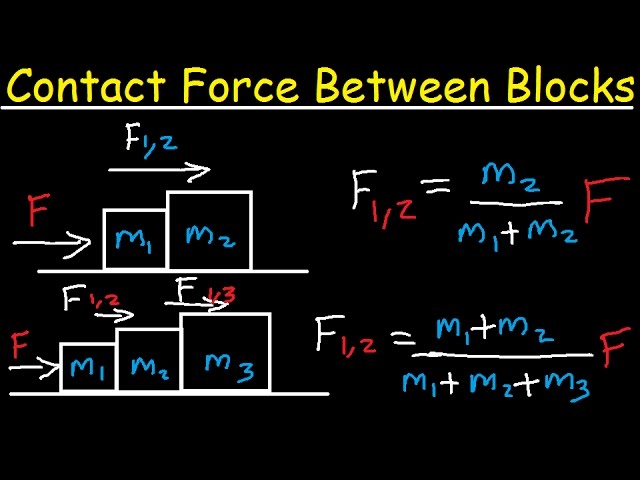 Contact Force Between Blocks With Kinetic Friction - Physics Problems & Examples