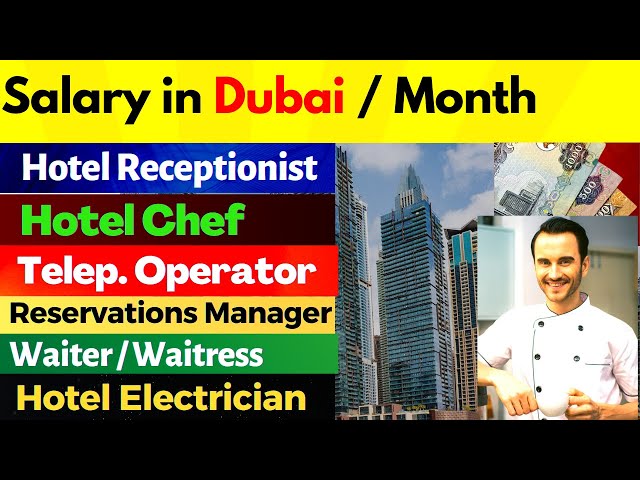 Dubai hotel job salary I Hospitality Management jobs salary uae I jobs in dubai