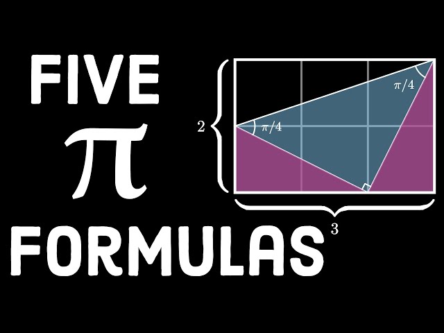 Five Pi Formulas in "Pi/2 minutes" (Pi Day visual proofs)