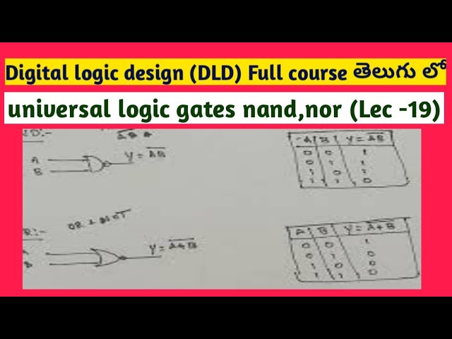 nand and nor logic gates in digital logic design | universal logic gates | SRT Telugu Lectures