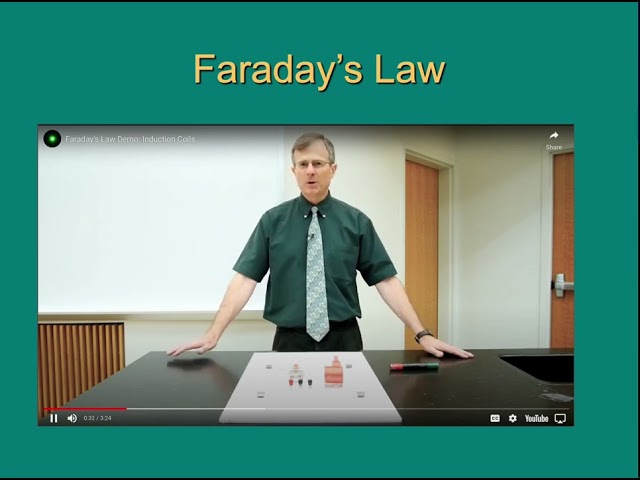 20.2 Faraday's Law