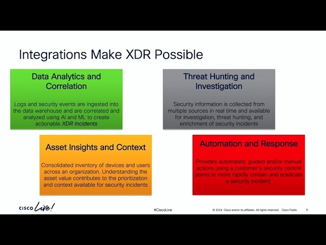 Cisco XDR Detection Analytics and Gen AI