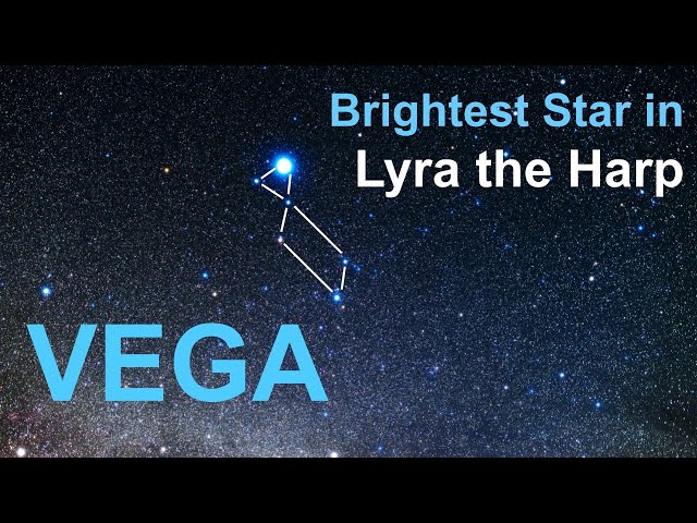 Vega: Brightest Star in the Lyra the Harp