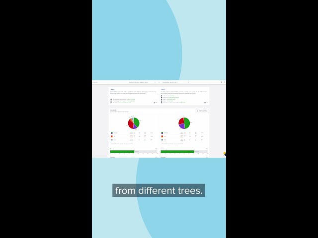 How to improve your navigation design with tree testing