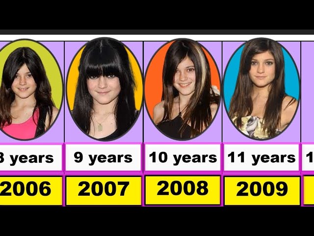 Evolution Kylie Jenner  ll  from 2000 To 2023