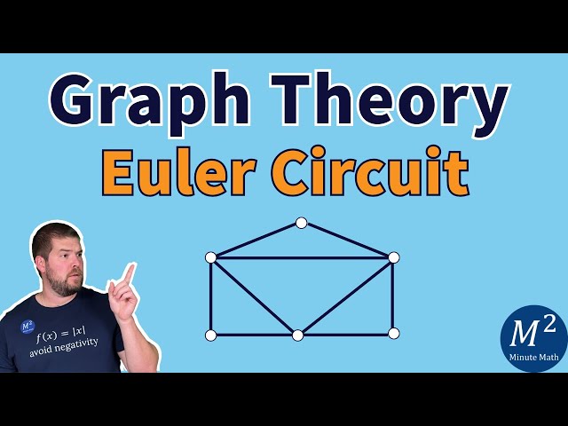 What is an Euler Circuit? | Graph Theory Basics