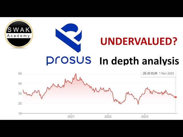 Prosus Stock Analysis - The Prosus / Tencent Stocks Discount Situation