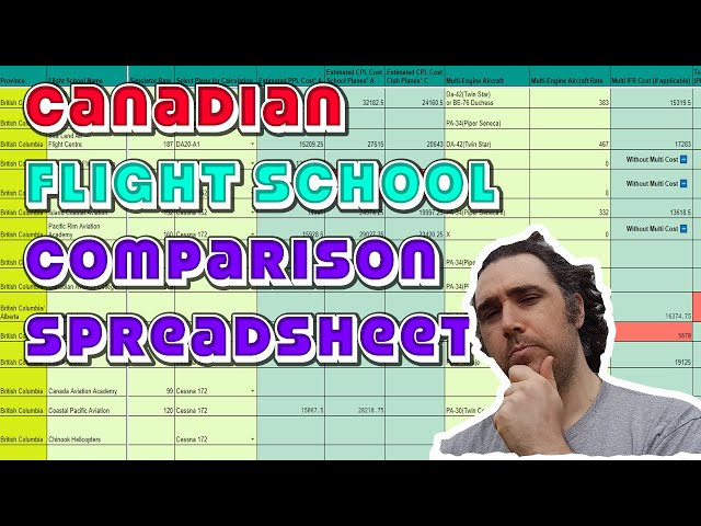 Canadian Flight School Comparison? Check Out Our ONE SPREADSHEET TO RULE THEM ALL!