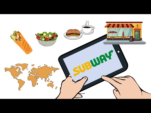 Subway - History video