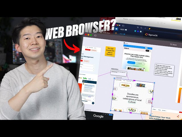 Top 4 Alternative Browsers for Mac - New Ways to Use the Internet!