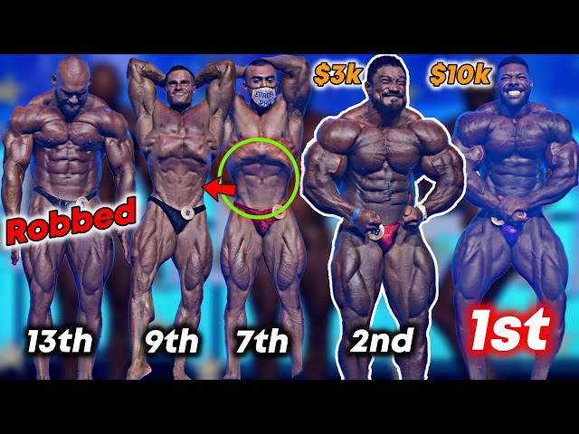 Europa Pro 2021 - Entire Line Up Results - The Best Show of the Year (By Far)