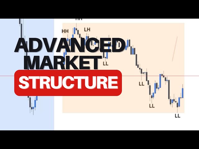 Expert Tips for Mastering Market Structure in Trading