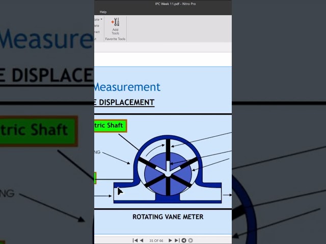 Positive Displacement PD Flowmeter Working Principle Flow Measurement Industrial Process Control