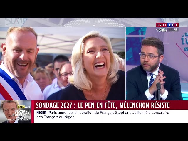 Sondage 2027 : Le Pen en tête, Mélenchon résiste