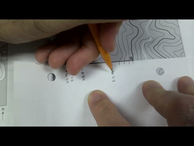 Drawing Profiles / Cross-Sections