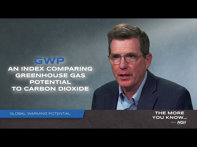 What Is Global Warming Potential (GWP)?