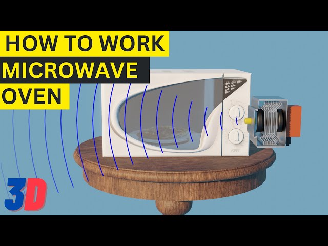 Learn Microwave Oven in Hindi with This Mind-blowing 3D Animation! , microwave oven