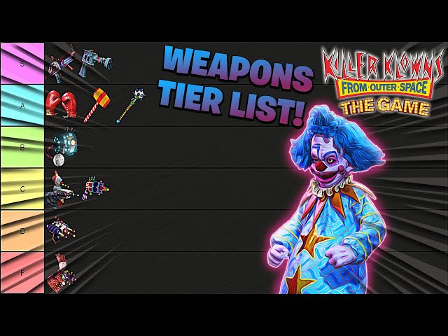 Killer Klowns From Outer Space The Game | Weapons Tier List! |