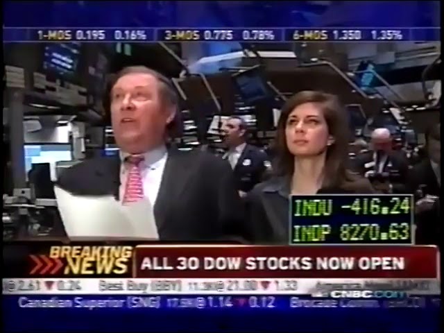 '2008 stock market crash' Oct. 24 2008. Stock futures hit limit down. CNBC Opening Bell
