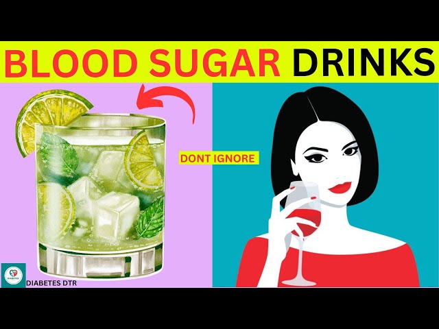 Naturally Manage Blood Sugar with These 7 Drinks!