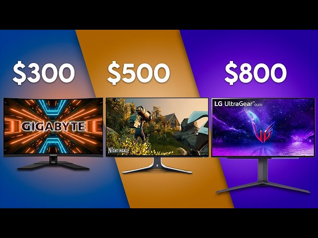 These Are The Best Monitor for Every Budget in 2024