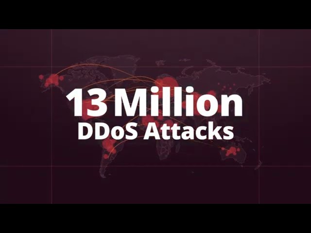 Achieve Stateless Adaptive DDoS Protection with AED