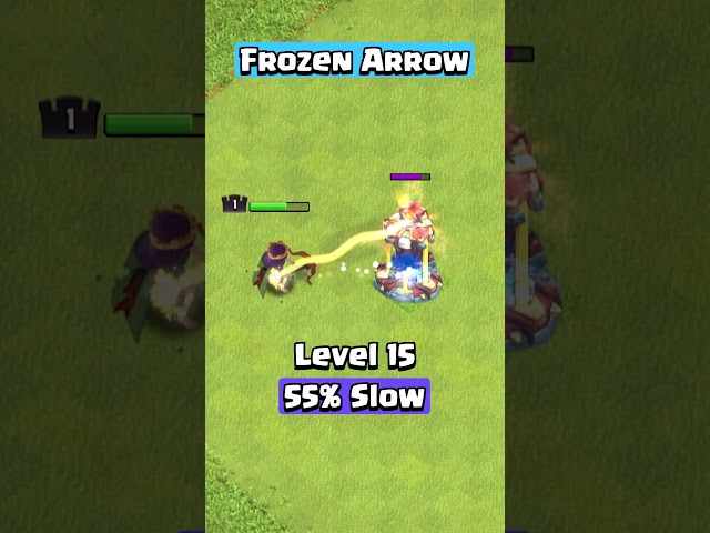 Frozen Arrow Every Slow Level Comparison