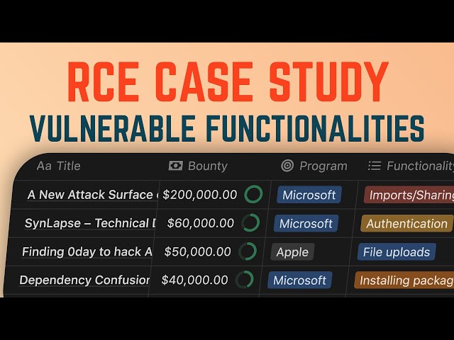 Where are all the RCEs? RCE case study