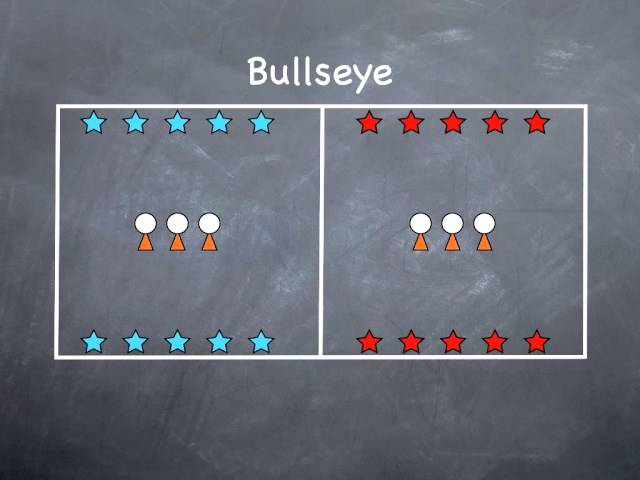 P.E. Games - Bullseye