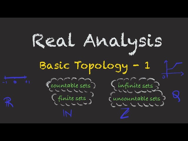 Real Analysis - Basic Topology (finite, infinite, countable and uncountable sets)