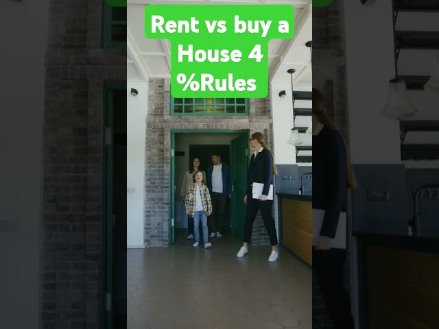 4%Rule : Rent or Buy a House | #4%rules