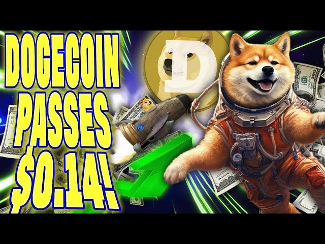 🚨Dogecoin Continues Climbing! | $1 Incoming!🚨