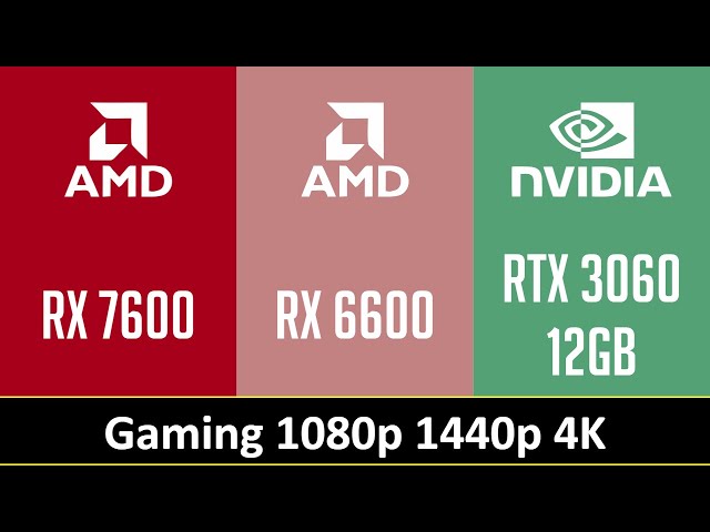 RX 7600 vs RX 6600 vs RTX 3060 12GB - Gaming 1080p 1440p 4K