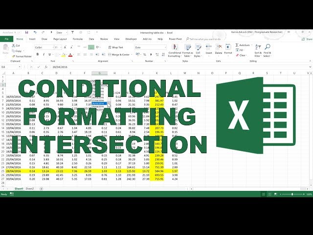 Dynamic formatting of intersecting row & column in excel
