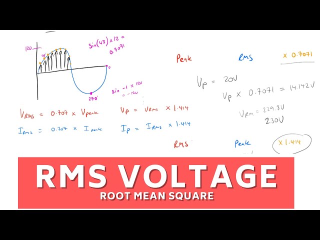 RMS Voltage - Root Mean Squared Values