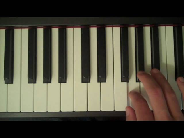 How To Play an Ab Major Scale on the Piano