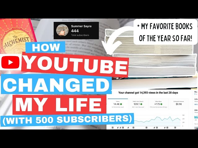 HOW YOUTUBE CHANGED MY LIFE! (with 500 subscribers) + my favorite books! #booktube #youtubejourney
