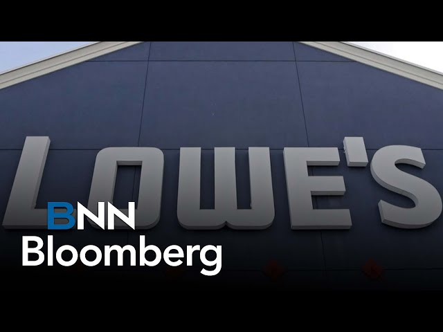 Housing market catching up with Lowe's, Home Depot: portfolio manager