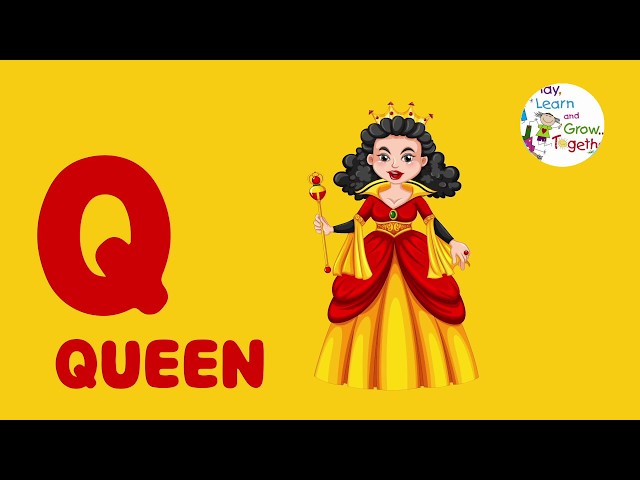 Alphabet Song | Abc song for kids