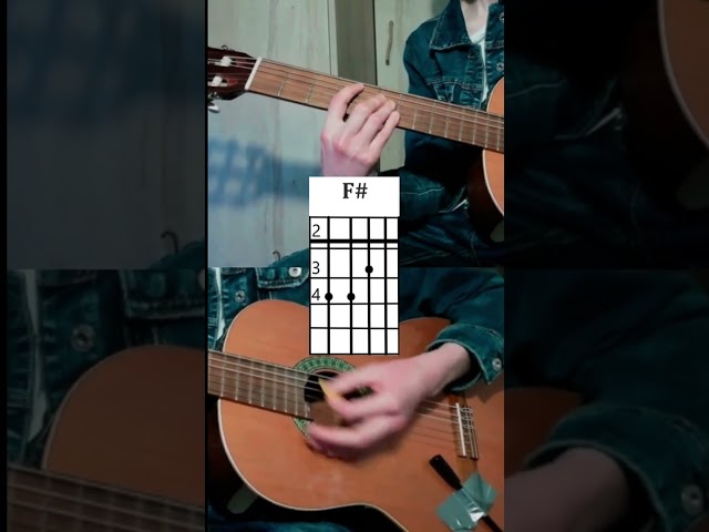 How To Play "Red Red Wine" - UB40 on Guitar + tabs (Detailed video in description) #shorts