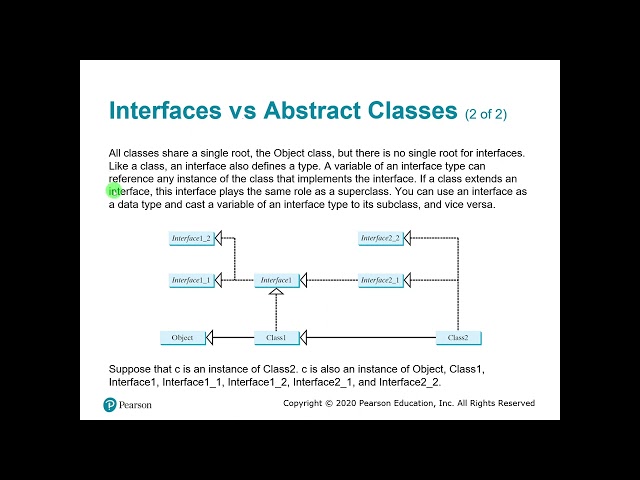 Java Abstract Class vs Interface