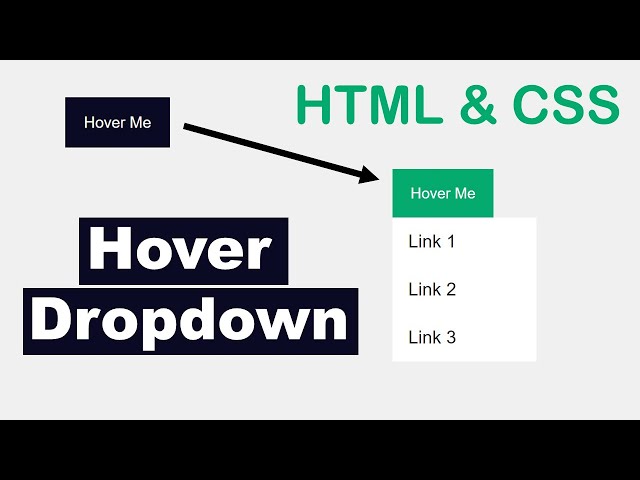How to create Hover Dropdown in HTML and CSS